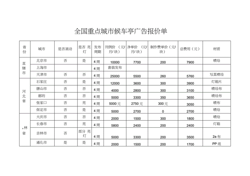 常州网站设计潮流新视界